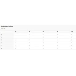 Aubade Softessence Triangle Brassière Mousse Noire -Sous Vêtement Soldes 1600x1600 aubade softessence triangle brassiere mousse noire p5 50 12102021